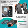 Siltcon® Solar Powerbank 20000mAh – Notfallset – 15W Produktbild-Vorschau 8