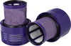 vhbw 2x Staubsaugerfilter kompatibel mit Dyson Cyclone SV12 Produktbild-Vorschau 1