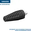 A black turbo nozzle for a pressure washer is shown against a white background. Text overlays indicate it is a 'TURBODÜSE' and part of the 'LIEFERUMFANG' (scope of delivery). Produktbild-Vorschau
