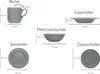 CreaTable, 25865, Arianne Grau, Kombiservice 20-tlg, Produktbild-Vorschau 7