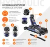 Diagram of a hydraulic jack system with labeled parts and accessories. Náhľad obrázku produktu