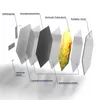 DEQORI Glasbild Echtglas 40x35 cm 'Blumenwiese im Produktbild-Vorschau 6