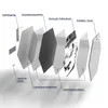 DEQORI Glasbild Echtglas 55x48 cm 'Bad der Eleganz' Produktbild-Vorschau 6