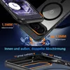 A close-up marketing image showing a phone case with various features highlighted by text and graphics. Náhled obrázku produktu