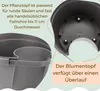 6er Set Fallrohr Blumentopf Fallrohr Blumentopf für Produktbild-Vorschau 5