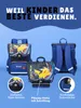 A marketing image showcasing a blue Pokemon-themed school backpack with Pikachu graphics, featuring close-ups of its features. Produktbild-Vorschau