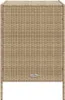 vidaXL Zahradní skříňka béžová 55x59x80 cm Poly ratan Náhled obrázku produktu 6