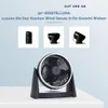 Tischventilator mit Turbo-Luftstrom, 3 Stufen & 90° Produktbild-Vorschau 2