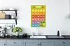 MuchoWow® Poster Kinderzimmer - Alphabet - Lernen - Jungen Produktbild-Vorschau 3