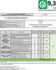 A document showing the repairability index calculation for a washing machine. Voir les images du produit