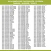 A list of washing machine brands, model numbers, and part numbers. Produktbild-Vorschau