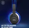 Hea Jbl Tune 770Nc Weiss Voir les images du produit 15
