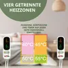 A marketing image showing a heated blanket with four distinct heating zones, each with a different temperature setting and color-coded. Two controllers are visible, displaying temperature and settings. Produktbild-Vorschau