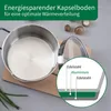 Chefkoch trifft Fackelmann Edelstahl Kochtopf mit Produktbild-Vorschau 6