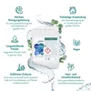 A product image with marketing callouts and graphics. Produktbild-Vorschau