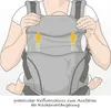 Illustration showing how to adjust a baby carrier. Produktbild-Vorschau