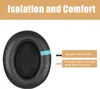 A close-up of a black headphone earpad with text overlays describing its features. Anteprima dell’immagine prodotto