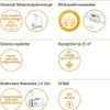 Collage of product features and specifications with icons and text. Podgląd zdjęcia produktu