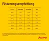 Josera | Hundefutter |  Optiness 900g Produktbild-Vorschau 5