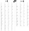Nike Buty Air Max 90, CZ3950101 Podgląd zdjęcia produktu 11