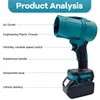 A product analysis diagram of a leaf blower, highlighting its various components. Náhled obrázku produktu