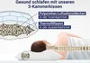 Kopfkissen 70x90 cm, Microfaser mit Polysticks, weiß Produktbild-Vorschau 7