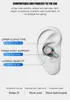 Diagram illustrating the comfortable and painless fit of earbuds in an ear, with callouts for different fitting features. Produktbild-Vorschau