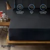 Komfortec Spannbettlaken 140x200 cm, Bettlaken Produktbild-Vorschau 4