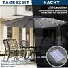 Parasol rond QEENTOE, diamètre 350 cm, avec manivelle et Voir les images du produit 6