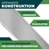 KESSER® Rasenkante 5-50m Beeteinfassung Beetumrandung Produktbild-Vorschau 4