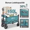 A teal Sekey wagon filled with camping gear, with marketing text and graphics highlighting its capacity and features. Produktbild-Vorschau