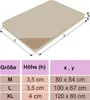 A diagram illustrating the dimensions of a dog bed, accompanied by a size chart. Náhled obrázku produktu