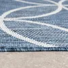 Volero - Geometrischer Outdoor Teppich - Faro Ripple Blau - Produktbild-Vorschau 5