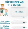 Marketing image for a children's pillow, showing illustrations of children and different pillow fill options. Produktbild-Vorschau