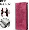 Mandala Handyhülle für Samsung Galaxy S25 RFID Schutz Produktbild-Vorschau 3