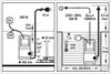 Schmutzwasser-Tauchpumpe 500W, 10000 l/h, mit Produktbild-Vorschau 2