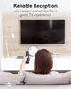 Goobay 67349 Câble d'antenne SAT coudé (80 dB), 2x blindé, Voir les images du produit 9