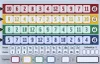 Qwixx gemiXXT - 2er Set Zusatzblöcke Produktbild-Vorschau 4