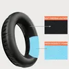A close-up diagram of headphone ear pads, illustrating their construction with labels for materials. Produktbild-Vorschau
