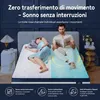 Materasso 160x200 cm, 26 cm di spessore, con Topper Anteprima dell’immagine prodotto 5