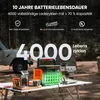 Jackery Explorer 1000 v2 Tragbare Powerstation,1070Wh Produktbild-Vorschau 4