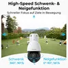 A security camera is shown in the foreground, with a park-like setting in the background where several people are depicted playing. Produktbild-Vorschau