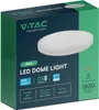 LED Solution Biele prisadené LED svietidlo Plano okrúhle Náhľad obrázku produktu 11