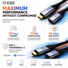 Cavo Di Estensione Co2 Usb-C A Ricarica Rapida Usb Tipo C Anteprima dell’immagine prodotto 20
