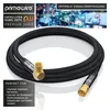 Primewire SAT kábel, koaxiálny, F-konektor, HDTV SAT Náhľad obrázku produktu 5