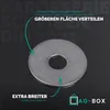 AG-BOX Karosseriescheiben 35x8,4 Edelstahl A2, 25 Stück Produktbild-Vorschau 3