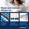 A woman sleeping in a bed, with close-up images of a bed frame's components and features. Produktbild-Vorschau