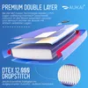 Planche de stand up paddle 320cm avec moteur électrique & Voir les images du produit 4