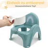 Babykajo Töpfchen mit Musik. Kinder Töpfchen mit Produktbild-Vorschau 4