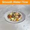 Abflusssieb - Fein - Ø 7,2 cm flach - 3 Stück - Haarsieb - Produktbild-Vorschau 7